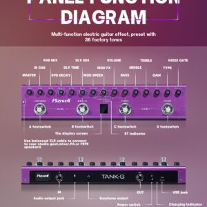 Playwell Multi Effects Guitar Pedal TANK-G,Digital Electric Guitar Effector with 36 Editable Presets,Chorus,Delay,Reverb,MOD,IR Loading,Recording,Tuner,Built-in battery,BT connection - Image 7